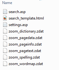 All of the files Zoom created