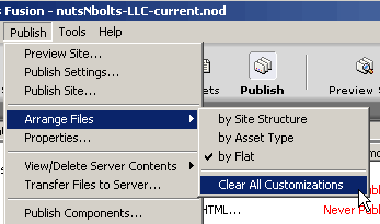Clear All Customizations re-sets the publish structure to their default settings