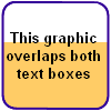 box example