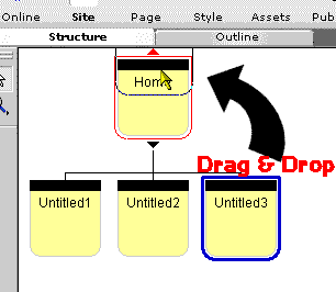 Make a new home page Make a new home page