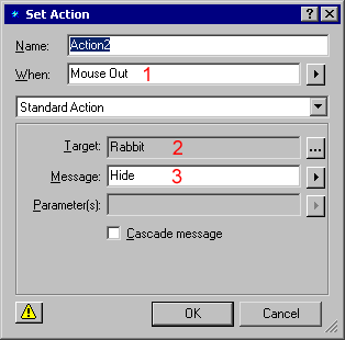 MouseOver Action MouseOver Action