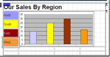 Figure 7 â€” Page with chart and coloured captions